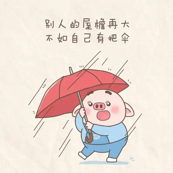 用戶頭像